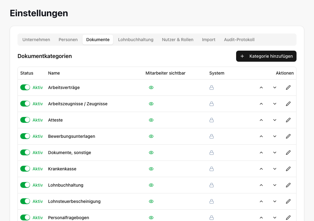 Einstellungen der Dokumentkategorien mit Status, Sichtbarkeit für Mitarbeitende und Sortierung